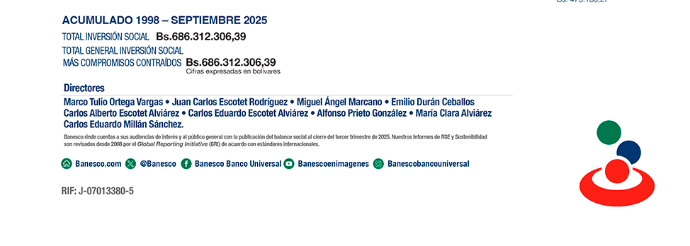 Balance Social Banesco