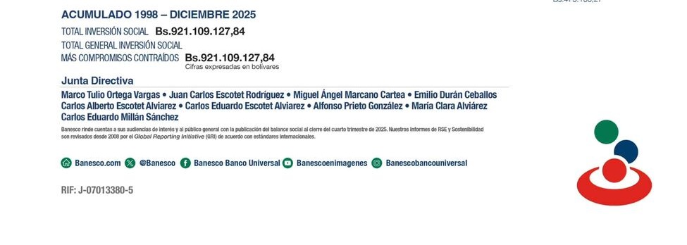 Balance Social Banesco