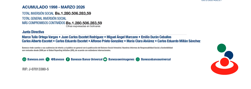 Balance Social Banesco